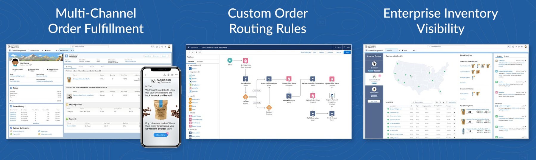Three product areas of the vision: multi-channel order fulfillment, custom order routing rules and enterprise inventory visibility