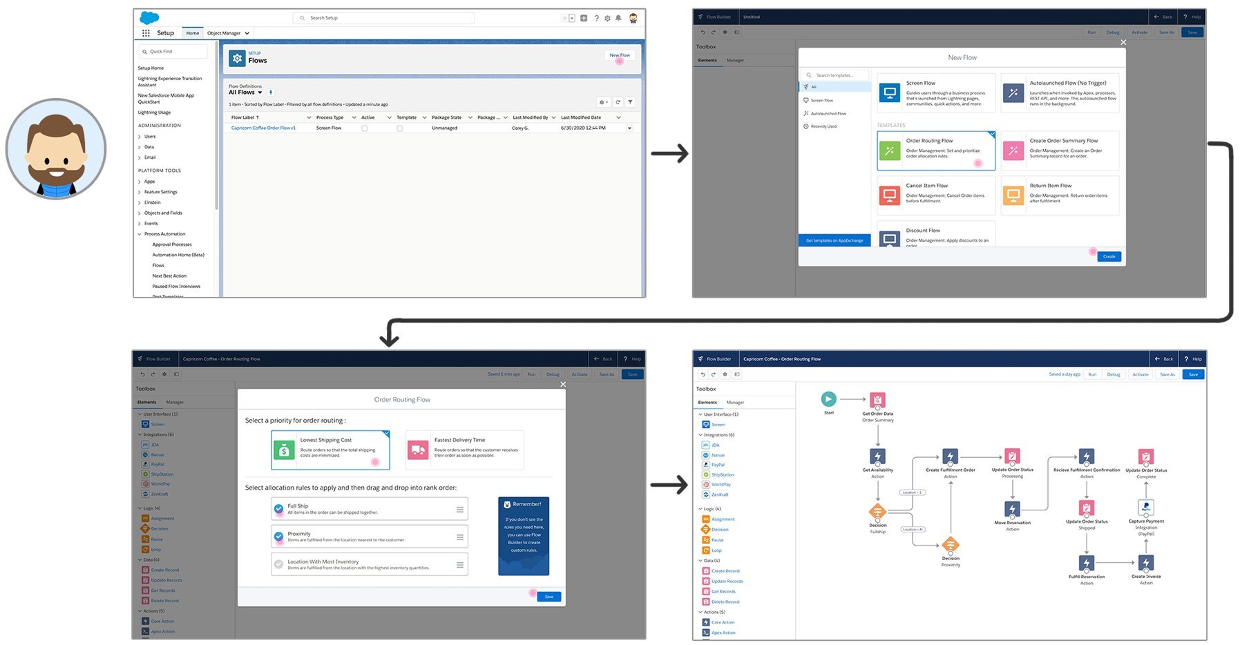 Flow builder screens for creating an order routing flow